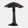 National Trust Cast Iron Mushroom Clearance